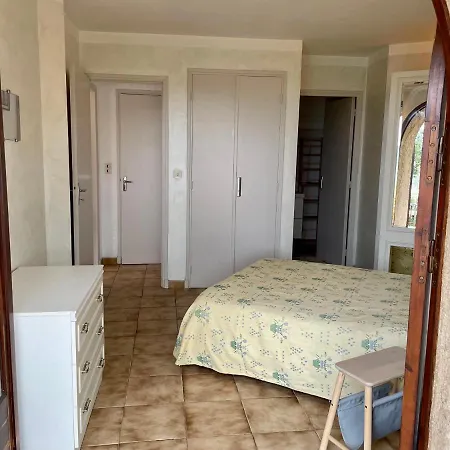 Hauteur De Hyères